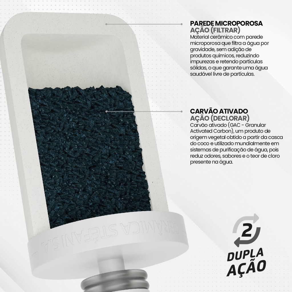 Vela de Cerâmica Declorante Press Stéfani - Imagem 2