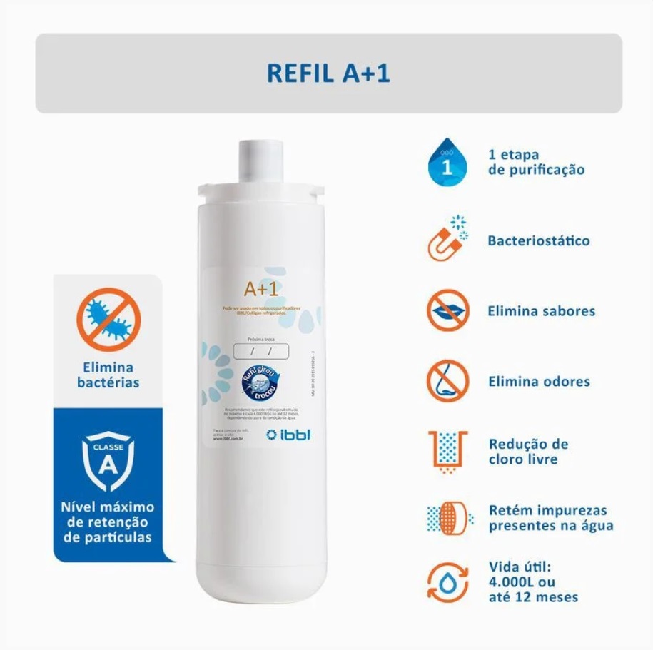 Refil Purificador de Água IBBL A+1 - Imagem 2